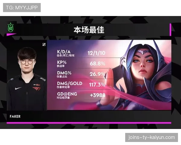 关于LPL无畏征召模式的深度解析：BP策略的大地震★
